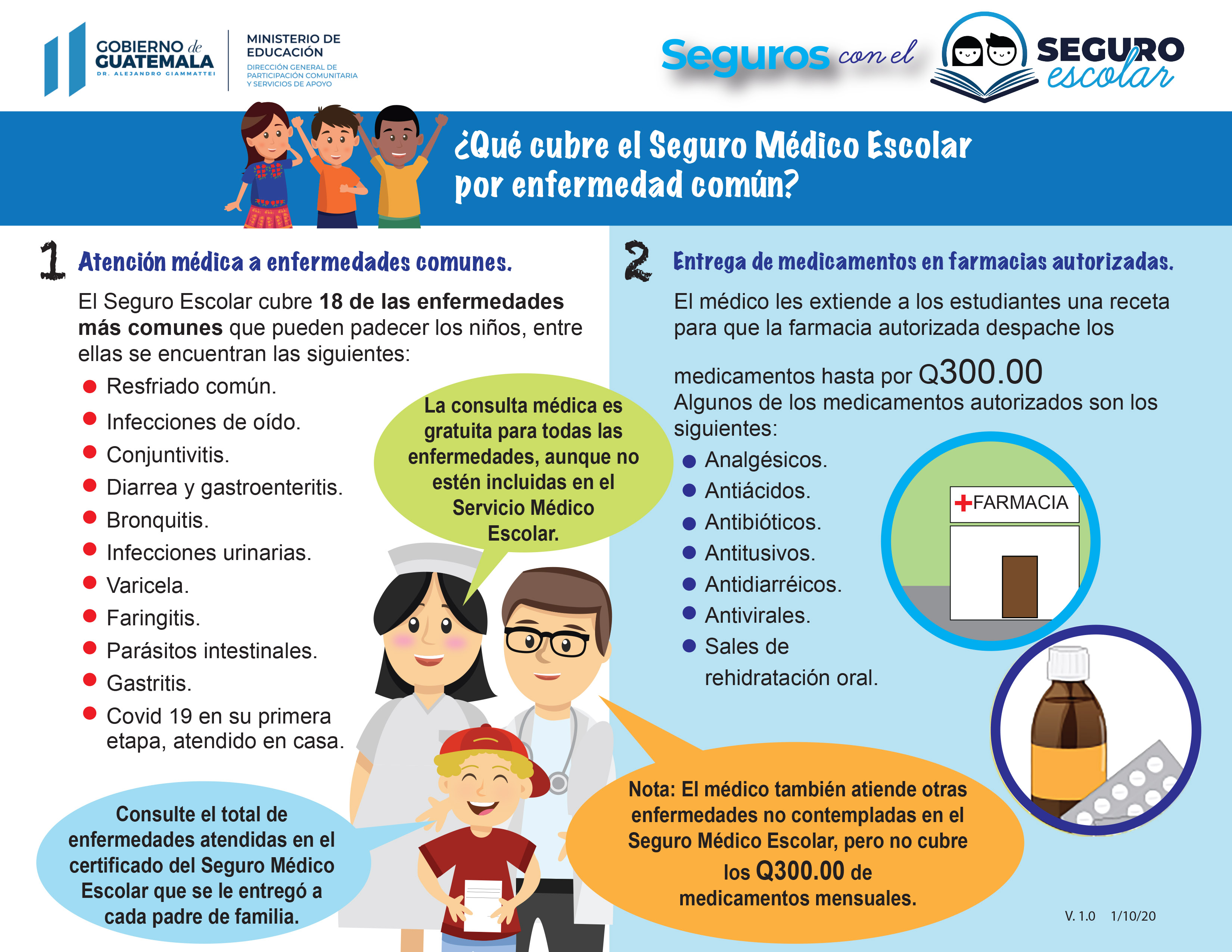 Seguro escolar Información escolar Aprendoencasayenclase Seguro escolar Información escolar Aprendoencasayenclase